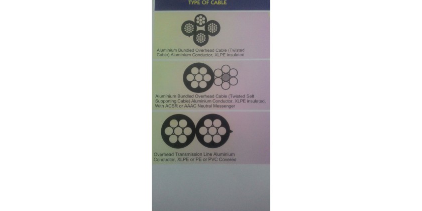 KABEL JEMBO NFA2X-T Dupplex AAAC-S