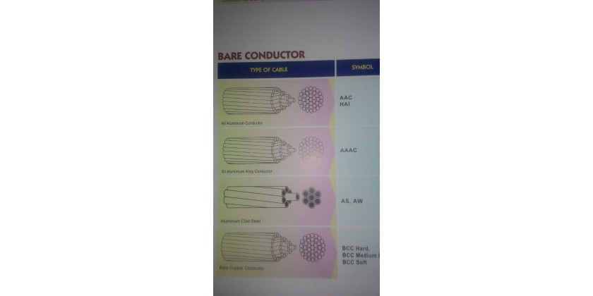 KABEL JEMBO AAC AAAC AS BCC Hard